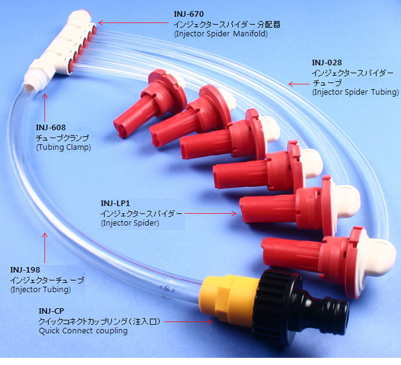 インジェクタースパイダーシステム詳細