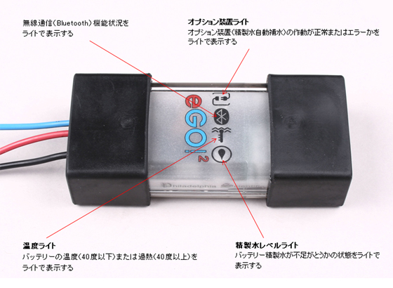 eGO! バッテリーモニター詳細